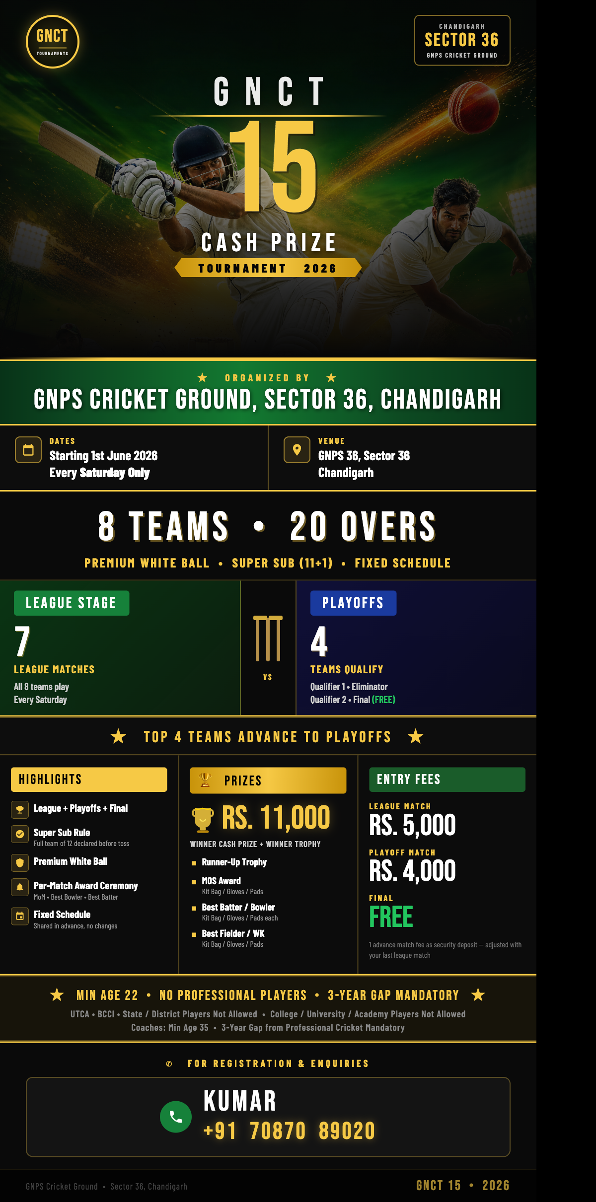 GNCT 15 Tournament Poster